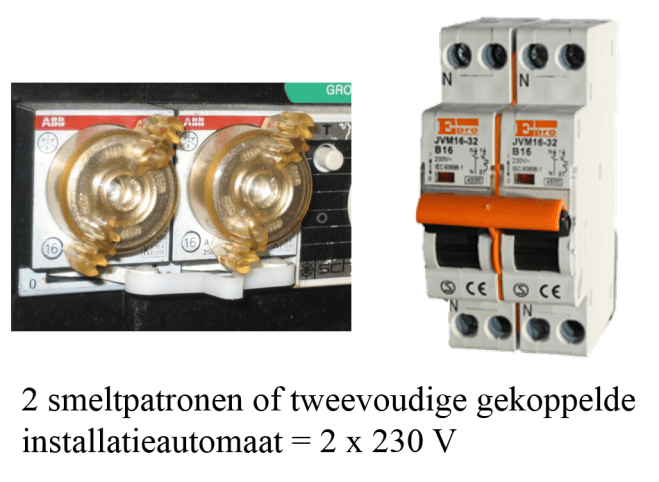 Groepenkast met 2 x 230 V kookgroep