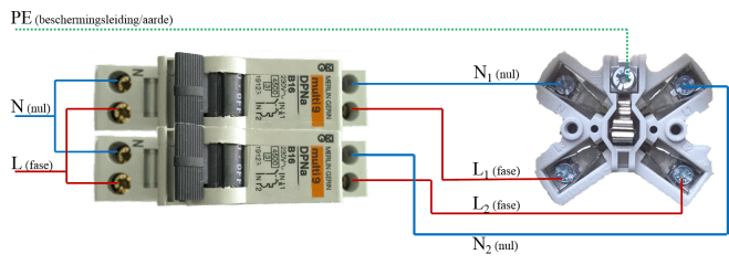 Schematische voorstelling van 2 x 230 V Perilex-systeem