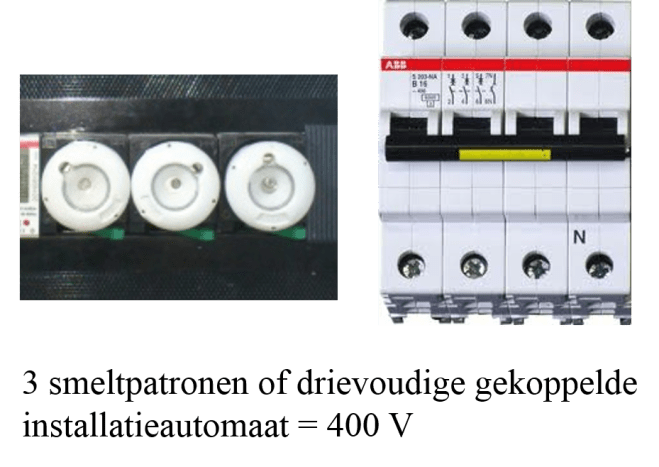 Groepenkast met 400 V kookgroep