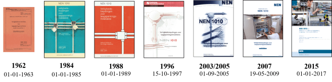 NEN1010-reeks.png